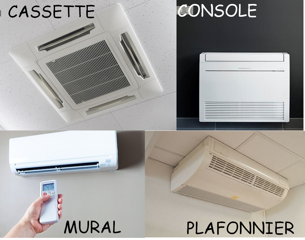 Type climatisation installation